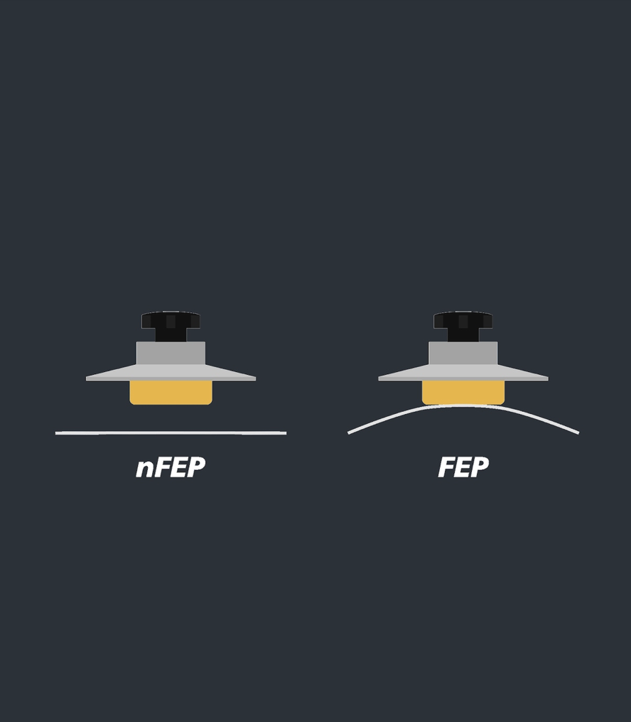 Folia Premium 3DPartnershop nFEP 200x270mm 2 Folia Premium 3DPartnershop nFEP 200x270mm